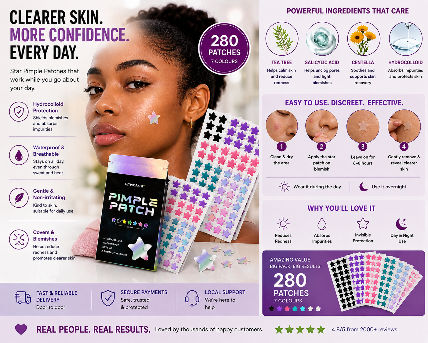 DotBliss Colour Pimple Patches