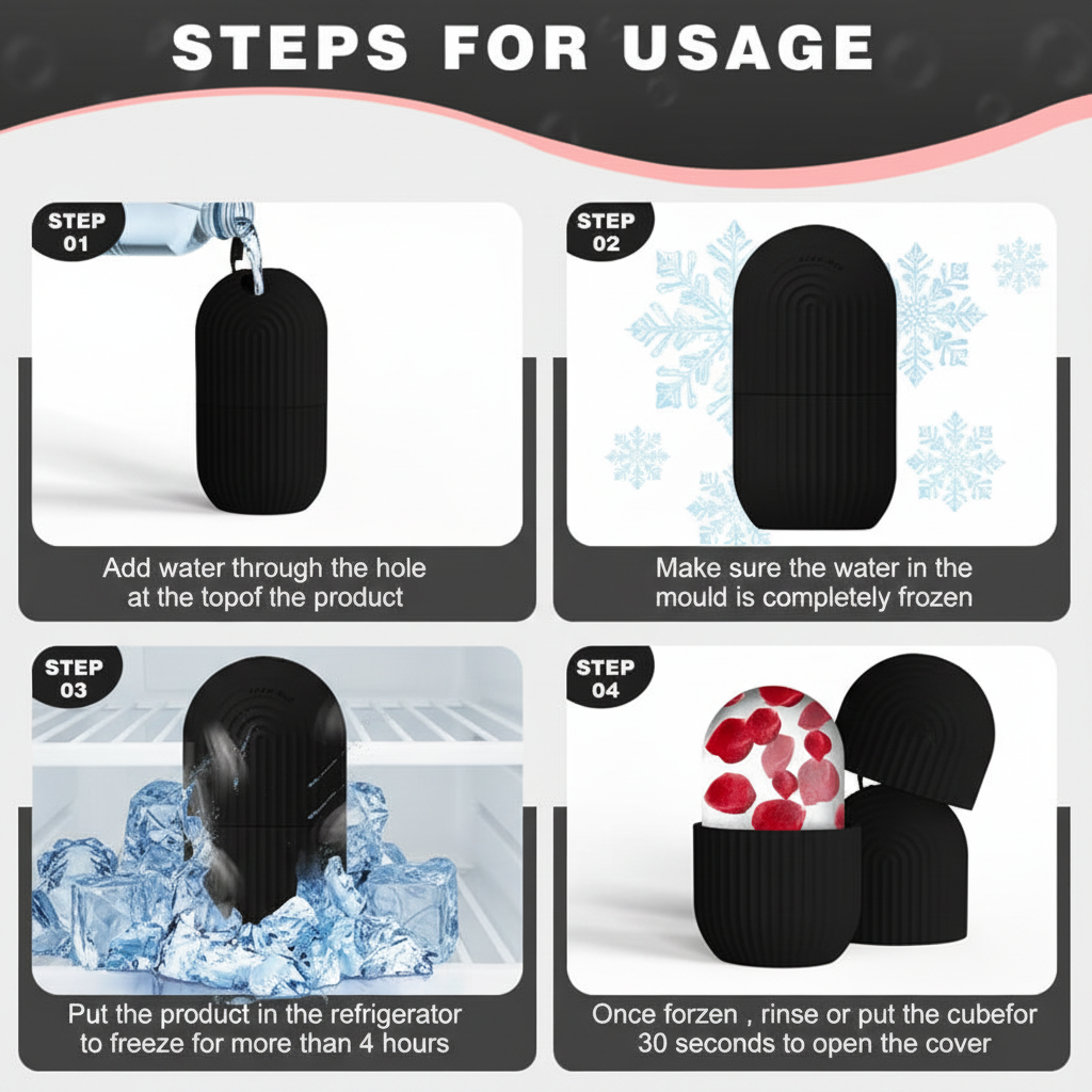 Ice Roller Black - Steps Infographic